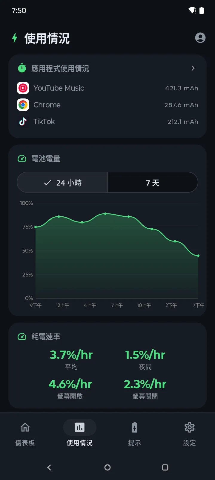 Battery Hero 使用情況畫面顯示電池電量圖表與耗電速率