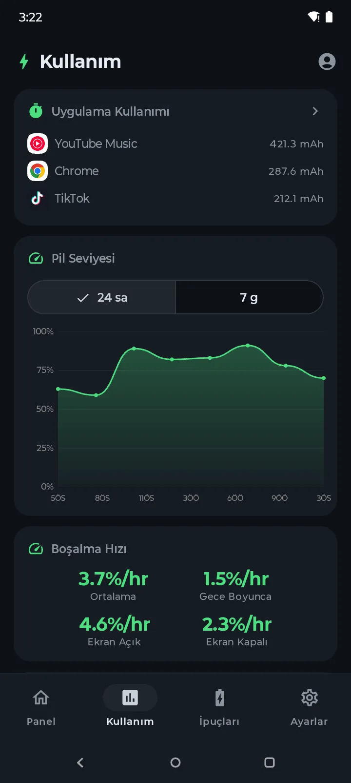 Battery Hero kullanım ekranı pil seviyesi grafiğini ve tüketim hızlarını gösteriyor