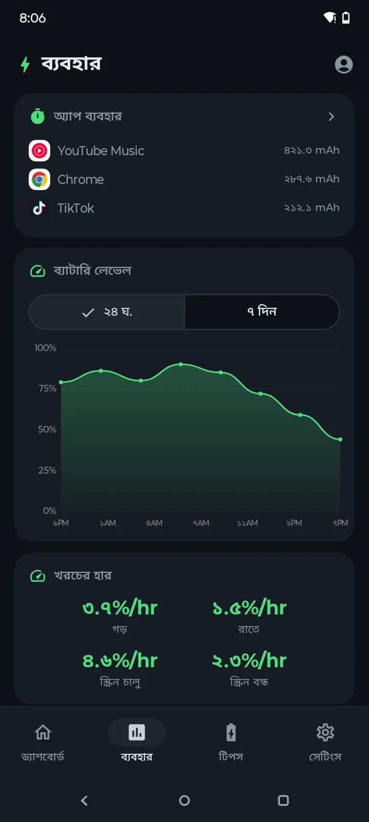 Battery Hero ব্যবহার স্ক্রিন ব্যাটারি স্তর গ্রাফ এবং ক্ষয়ের হার সহ