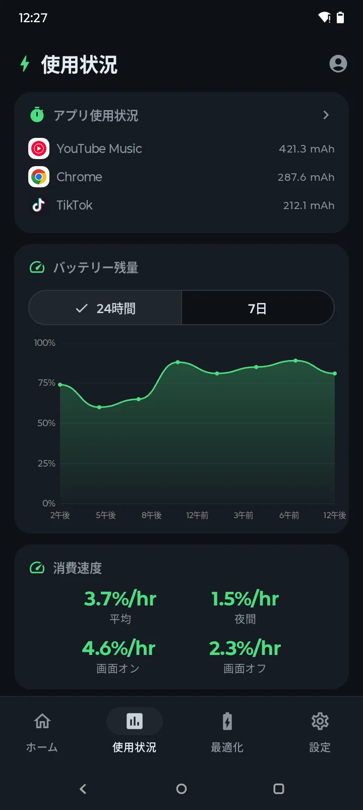 Battery Hero の使用状況画面。バッテリー残量グラフと消費レートを表示