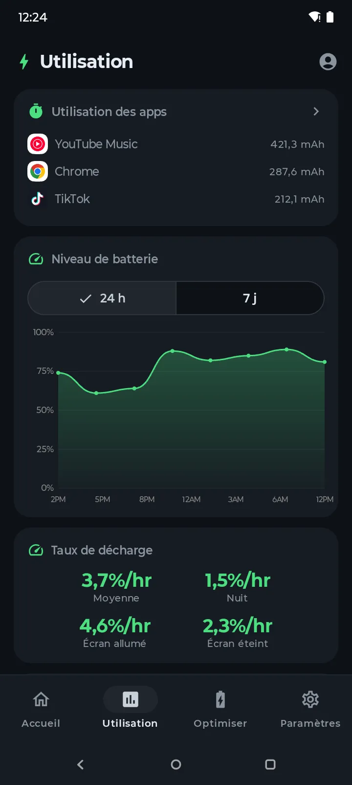 Écran d'utilisation de Battery Hero avec graphique du niveau de batterie et taux de consommation