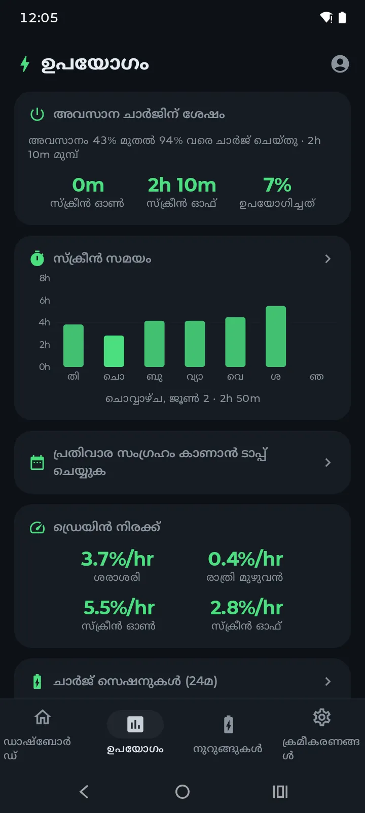 ബാറ്ററി നില ചാർട്ടും ഡ്രെയിൻ നിരക്കും കാണിക്കുന്ന Battery Hero ഉപയോഗ സ്ക്രീൻ