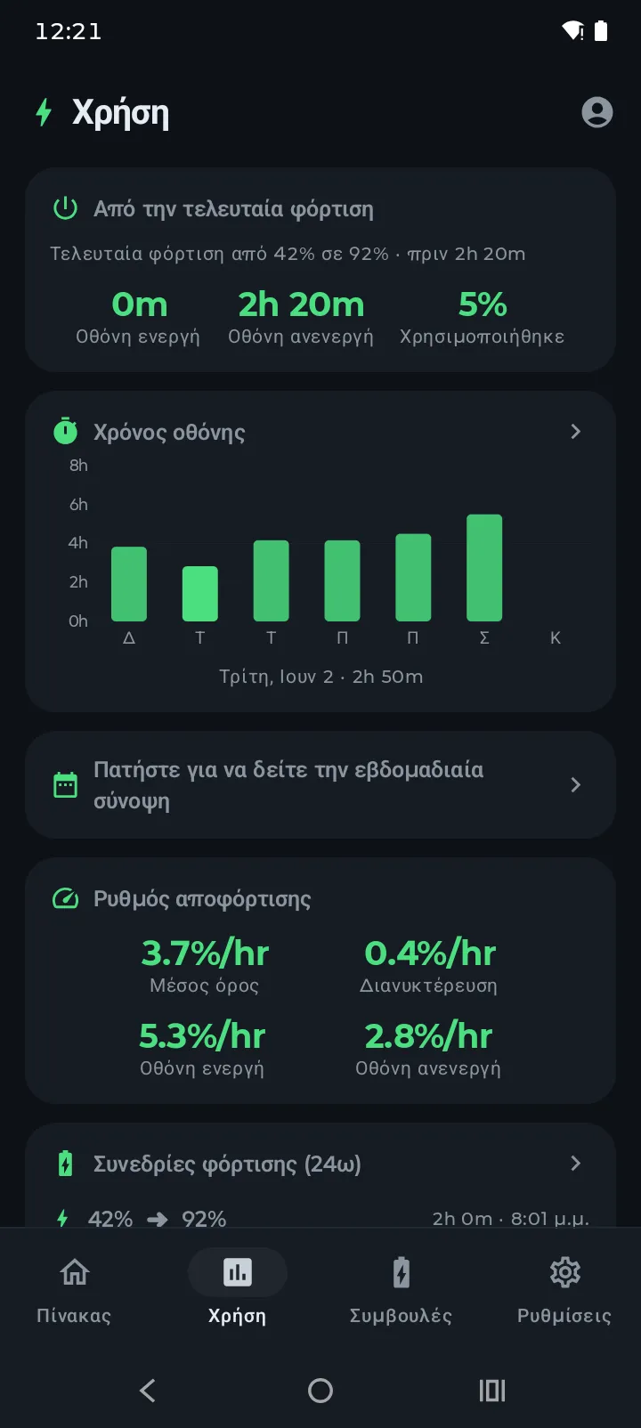 Η οθόνη χρήσης του Battery Hero δείχνει γράφημα επιπέδου μπαταρίας και ρυθμό αποφόρτισης
