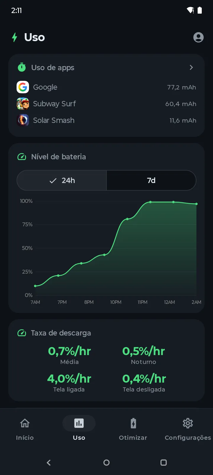 Tela de uso do Battery Hero mostrando gráfico de nível de bateria e taxas de consumo
