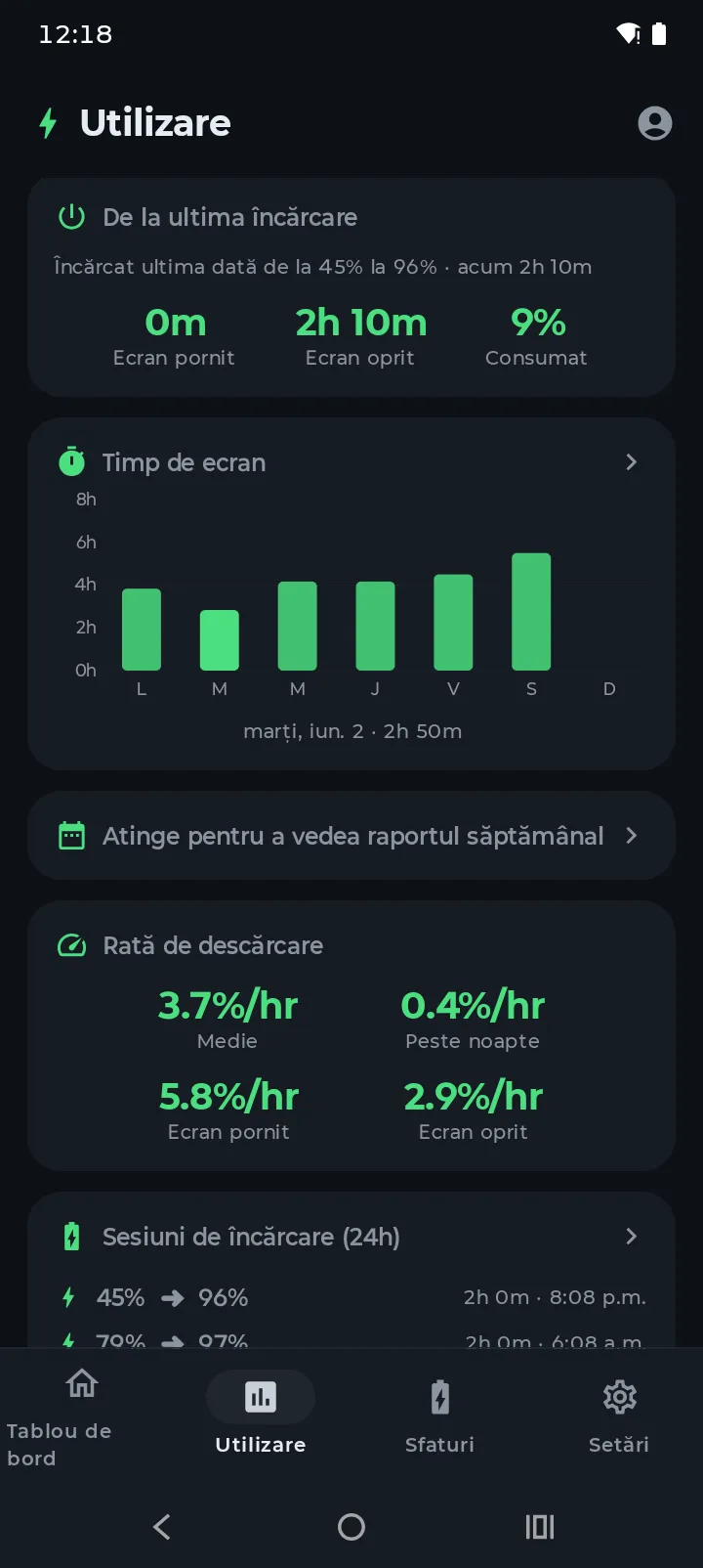 Ecranul de utilizare Battery Hero arătând graficul nivelului bateriei și rata de descărcare