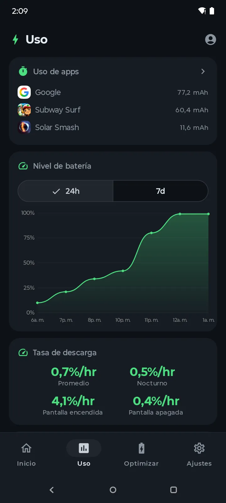 Pantalla de uso de Battery Hero con gráfico de nivel de batería y tasas de consumo