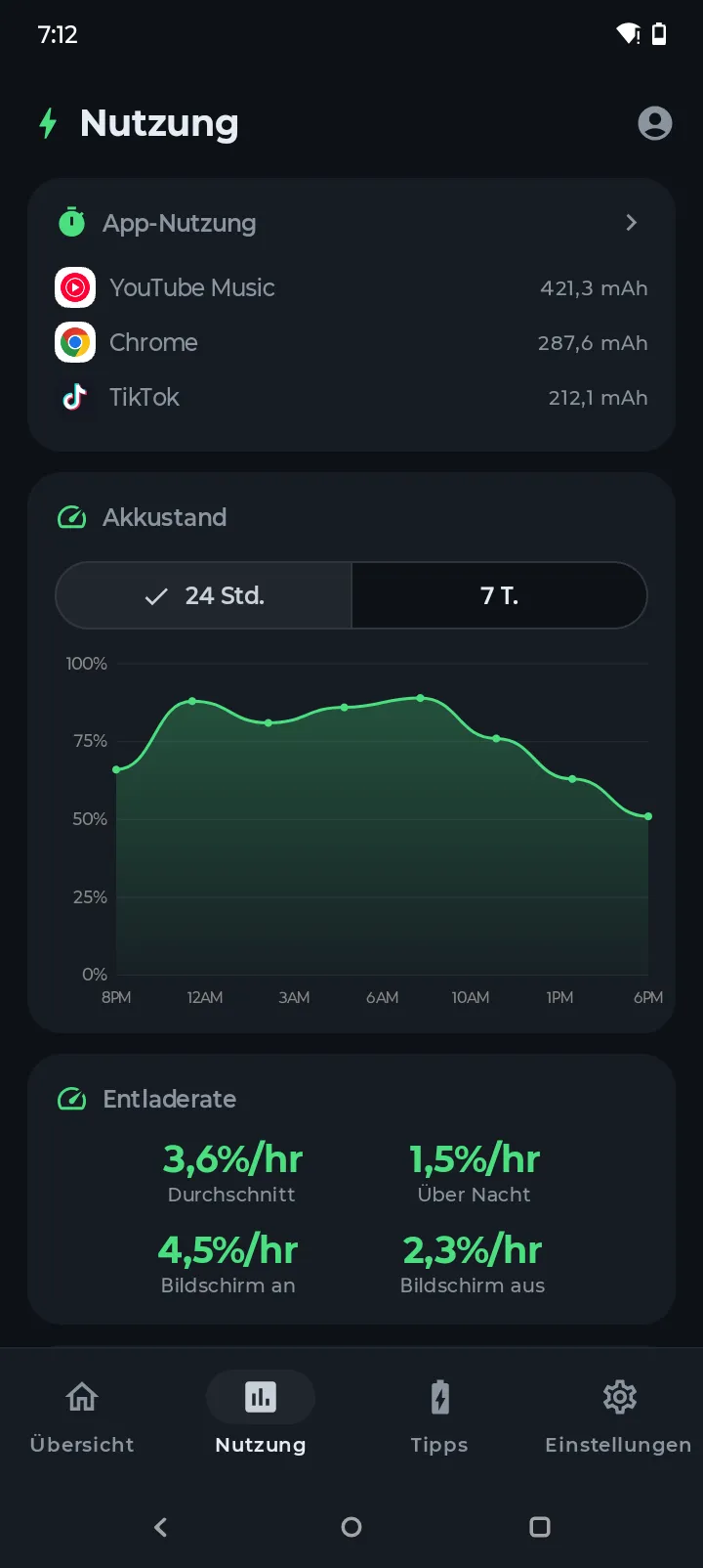 Battery-Hero-Verbrauchsbildschirm mit Akkustandsdiagramm und Verbrauchsraten