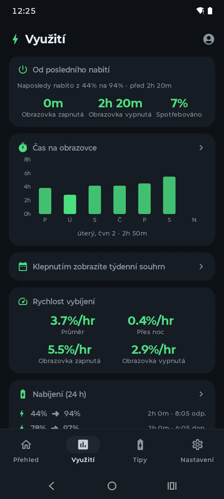 Obrazovka využití Battery Hero zobrazující graf úrovně baterie a rychlost vybíjení
