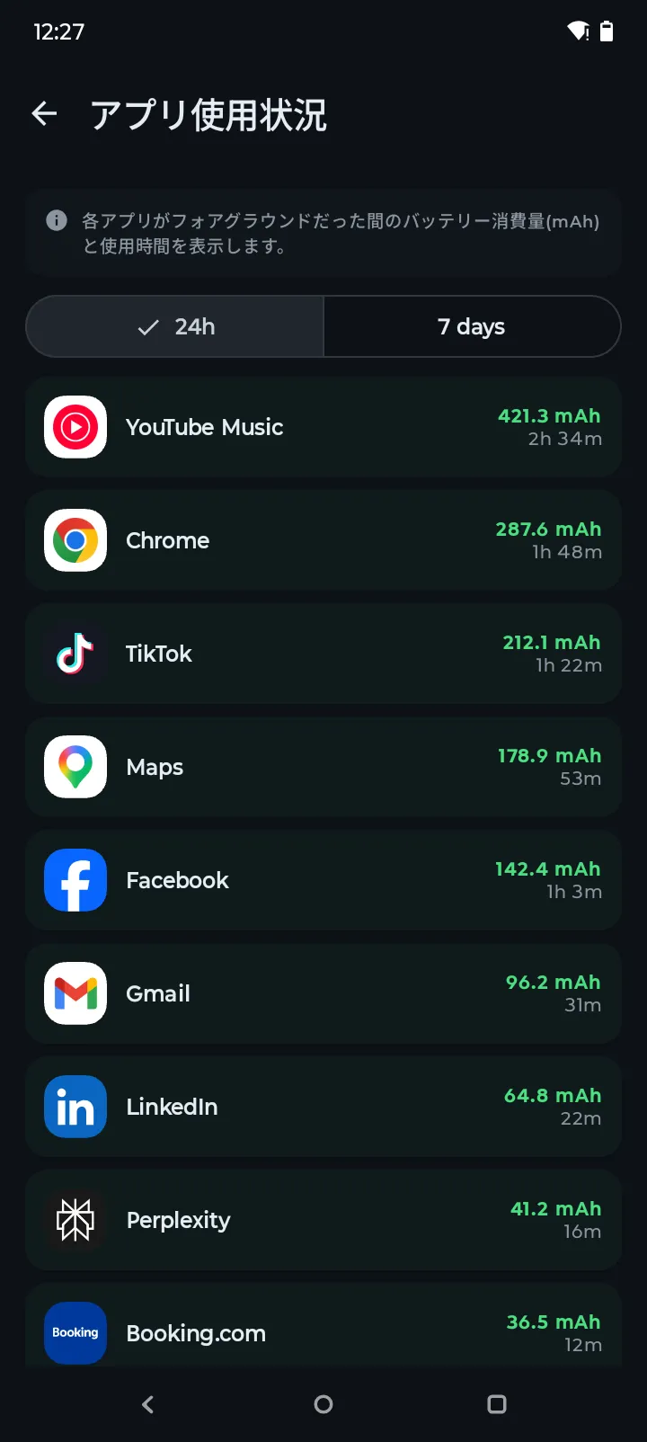 Battery Hero のアプリ別使用画面。バッテリー消費量(mAh)順にアプリを表示