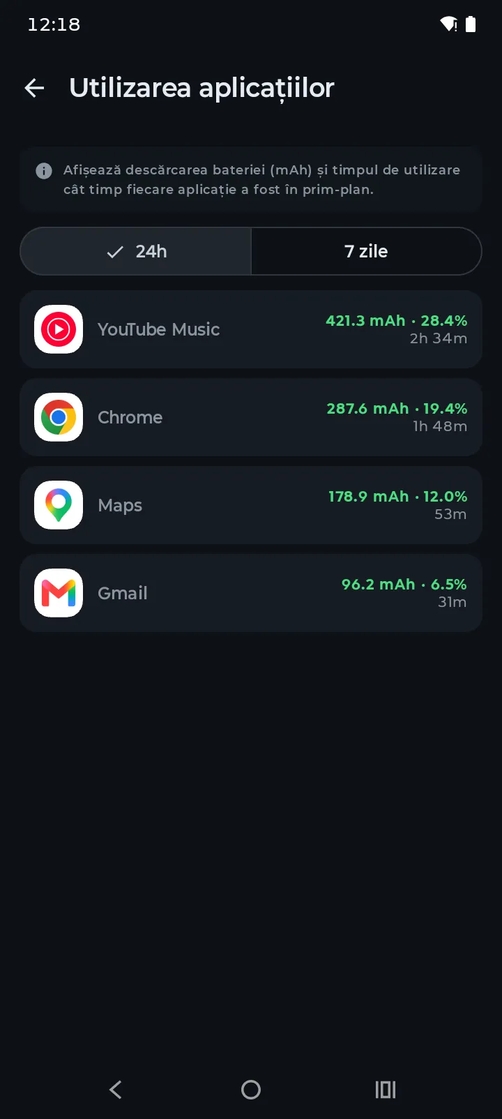 Ecranul Consum per-aplicație Battery Hero ordonând aplicațiile după consumul bateriei în mAh