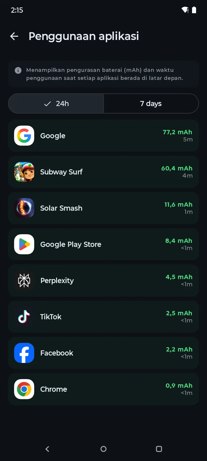 Layar Penggunaan Aplikasi Battery Hero mengurutkan aplikasi berdasarkan konsumsi baterai dalam mAh