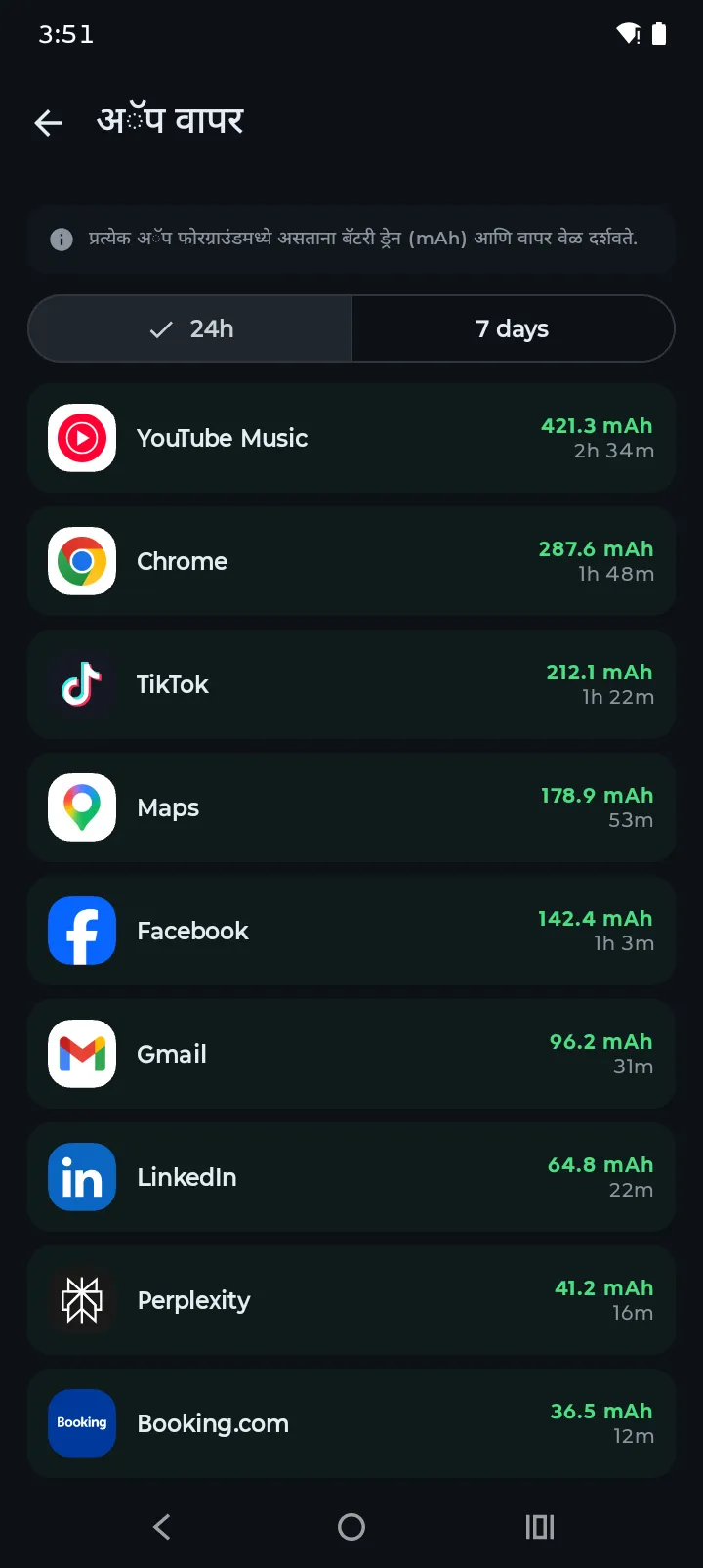 Battery Hero ॲप वापर स्क्रीन ॲप्सना mAh मध्ये बॅटरी वापरानुसार रँक करत आहे