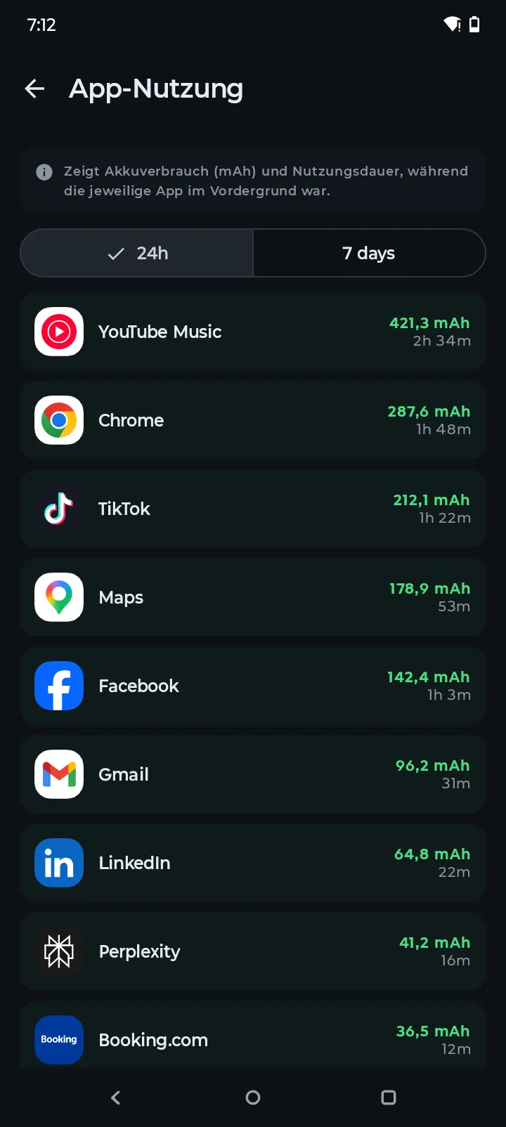 Battery-Hero-Bildschirm App-Nutzung mit Apps nach Akkuverbrauch in mAh sortiert