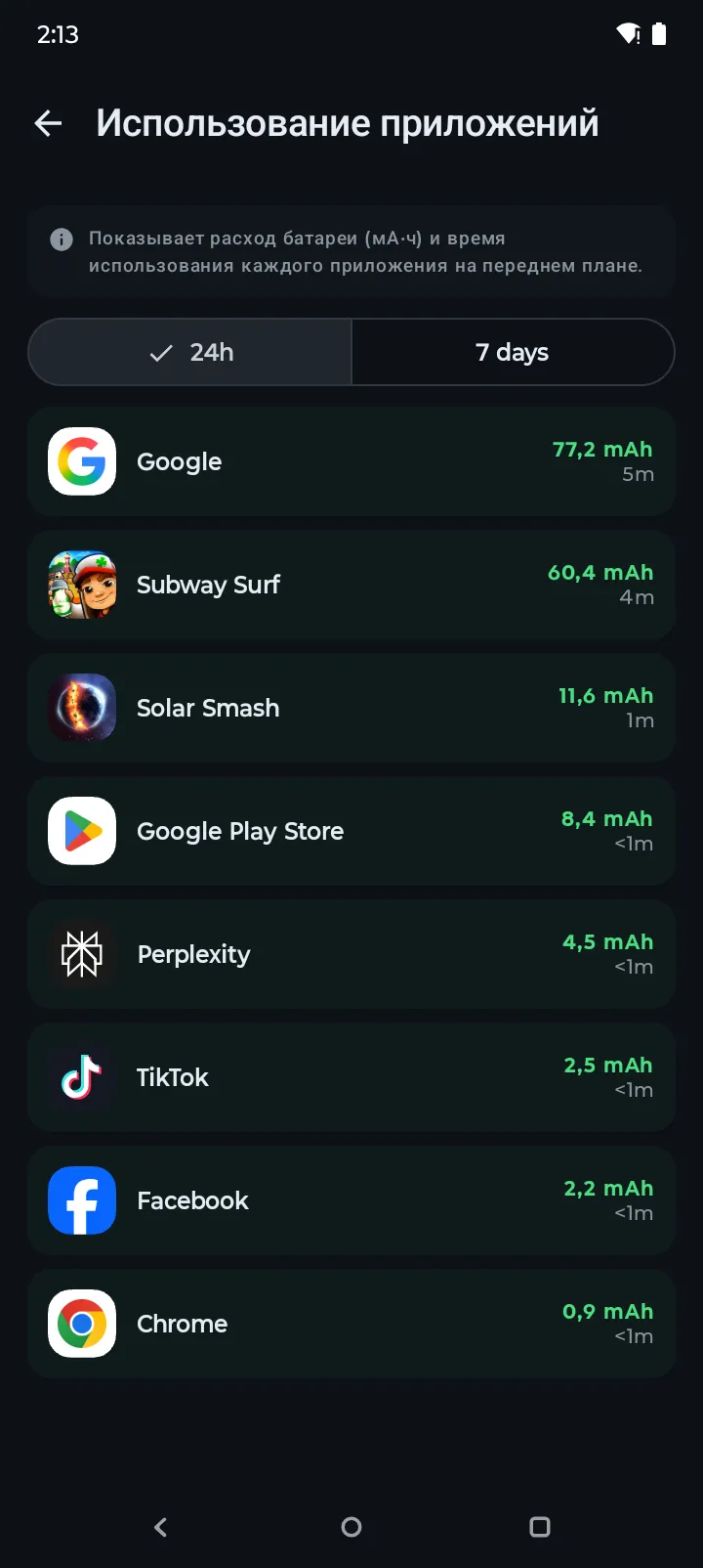 Экран использования приложений Battery Hero ранжирует приложения по расходу батареи в мА·ч
