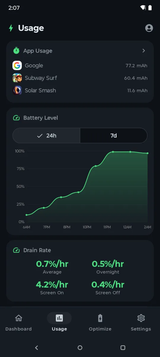Battery Hero usage screen showing battery level chart and drain rates