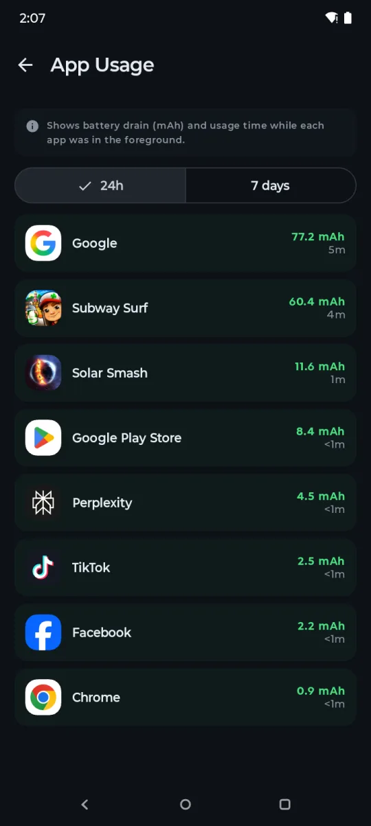 Battery Hero App Usage screen ranking apps by battery consumption in mAh
